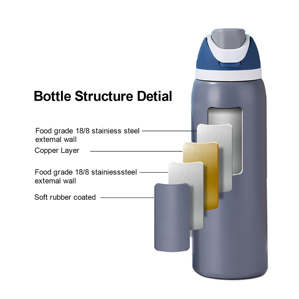 Owala Stainless Steel water bottle
